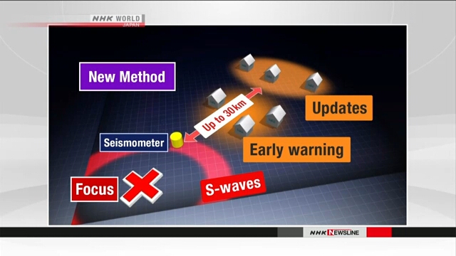 Япония ввела в действие систему дополнительных сообщений раннего предупреждения о землетрясениях