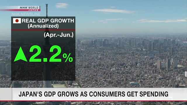 ВВП Японии увеличился в квартале с апреля по июнь на фоне роста потребительских расходов