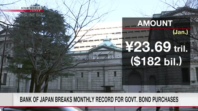 В январе Банк Японии превысил рекорд покупки гособлигаций