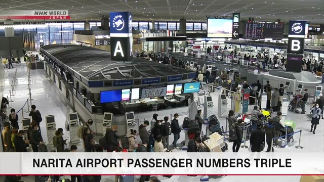 Количество пассажиров в аэропорту Нарита выросло в три раза по сравнению с прошлым годом, однако этот показатель остается низким