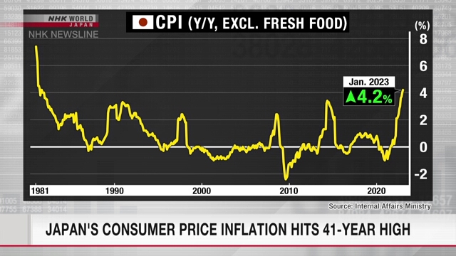Рост потребительских цен в Японии достиг 41-летнего максимума