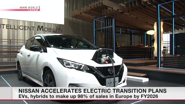 Nissan активизирует выпуск электромобилей