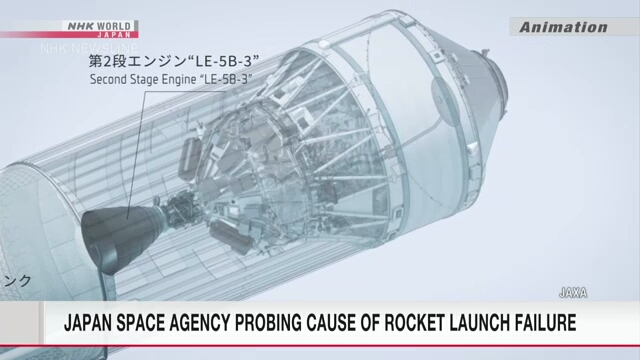 По сообщению JAXA, в неудачно стартовавшей ракете H3 выявлено аномальное напряжение