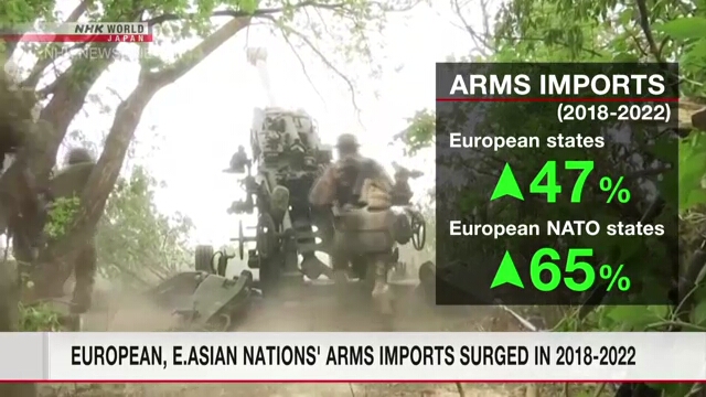 Страны Европы и Восточной Азии резко увеличили импорт оружия в 2018-2022 годах