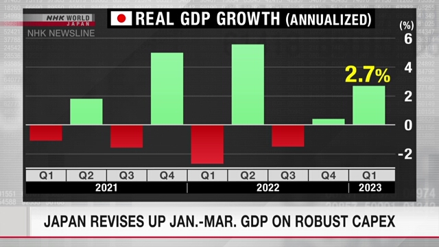 Япония пересмотрела в сторону повышения рост ВВП за квартал с января по март