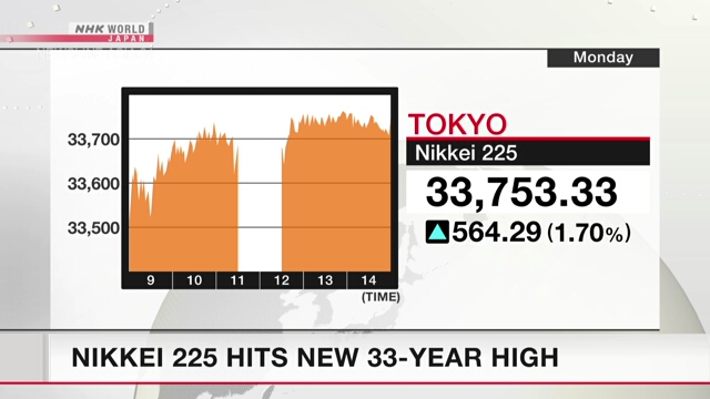 В понедельник индекс Nikkei достиг своего 33-летнего максимума