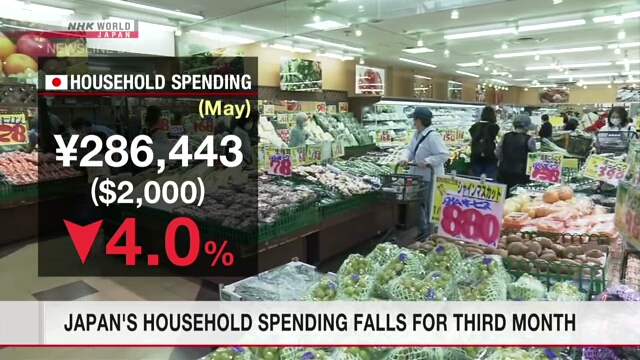 Расходы японских домохозяйств падают уже третий месяц