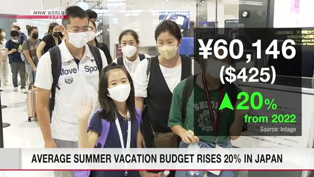 В Японии планируемые жителями расходы на летний отдых увеличились на 20%