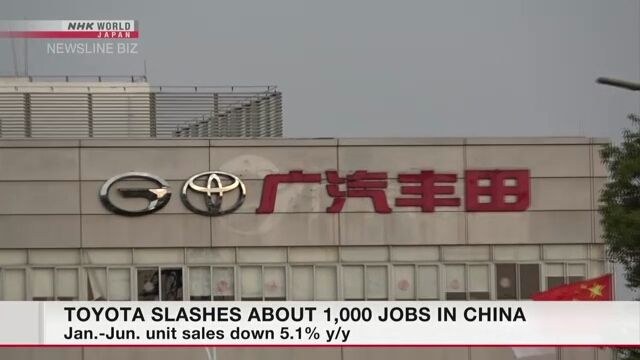 Компания Toyota сократила около тысячи работников в Китае