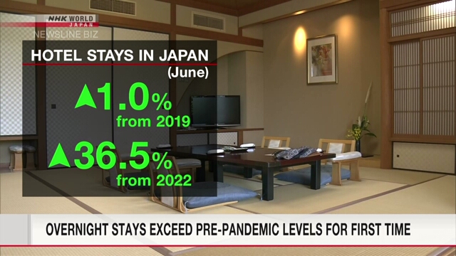 Количество ночевок гостиничных постояльцев в Японии впервые превысило уровни до пандемии