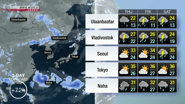 Почти по всей Японии ожидается палящий зной, а в префектуре Хоккайдо – сильные дожди