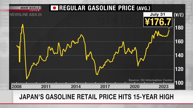 В Японии розничные цены на бензин достигли самой высокой отметки за 15 лет