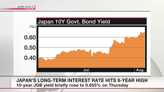 Японская долгосрочная процентная ставка поднялась на самый высокий за 9 лет уровень