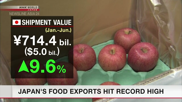 Объемы экспорта продуктов питания из Японии достигли рекордного уровня