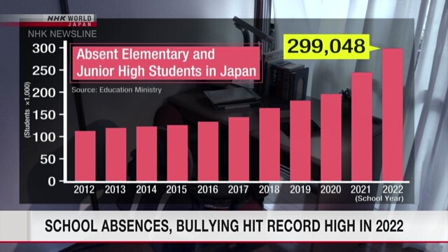 Число случаев непосещения школы в Японии достигло рекордно высокой отметки