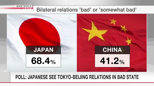 Опрос в Японии и Китае показал, что больше людей негативно воспринимают другую страну