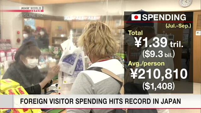 Расходы зарубежных туристов в Японии побили квартальный рекорд
