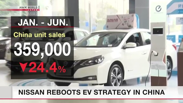 К 2026 году компания Nissan предложит в Китае 8 моделей электромобилей
