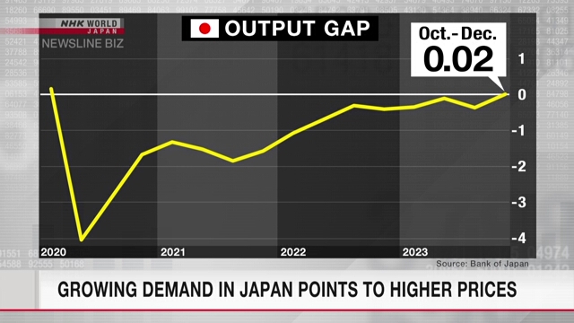 Растущий спрос в Японии указывает на повышение цен