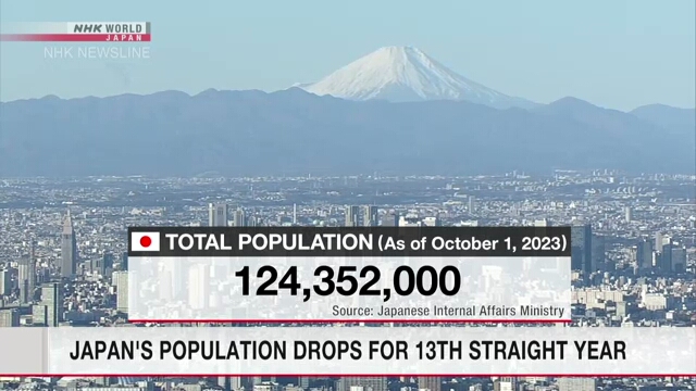 Общая численность населения Японии сокращается 13-й год подряд