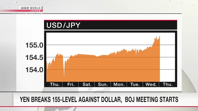 Обменный курс японской валюты ослаб до уровня 155 иен за доллар