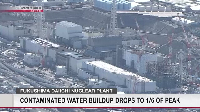 Объемы загрязненной воды на АЭС «Фукусима дай-ити» сократились до 1/6 от пикового показателя
