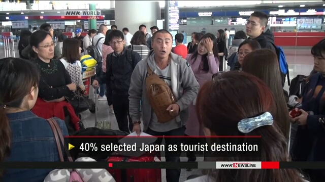 Граждане Китая предпочитают туризм в Японию
