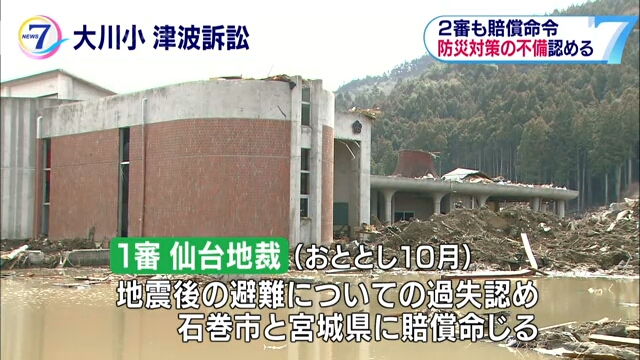 Суд Японии постановил выплатить компенсации жертвам цунами