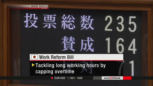 Парламент Японии принял закон о реформировании системы труда