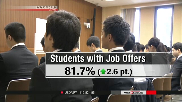Японские компании стараются пораньше приглашать на работу одаренных студентов