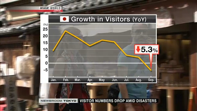 Число иностранных туристов в Японии снизилось в сентябре из-за стихийных бедствий