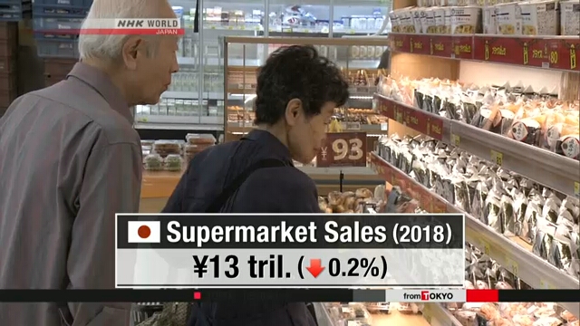 Ежегодный объем продаж в супермаркетах по всей Японии снизился третий год подряд