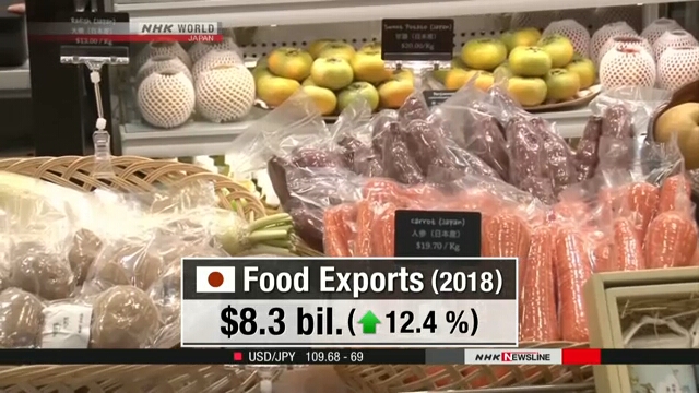 В 2018 году экспорт японского продовольствия достиг рекордной отметки