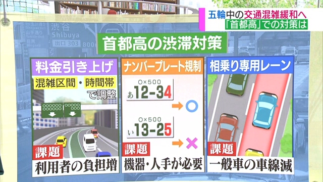 Токийские власти просят компании помочь сократить загруженность транспорта во время проведения Игр