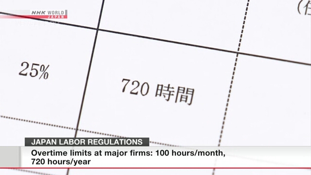 Япония ввела ограничения продолжительности сверхурочного труда