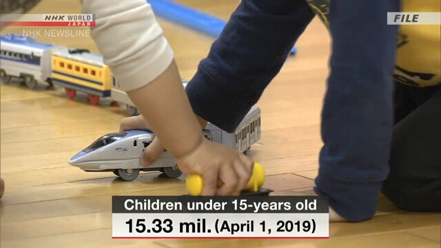 Число детей в составе населения Японии сокращается 38 год подряд