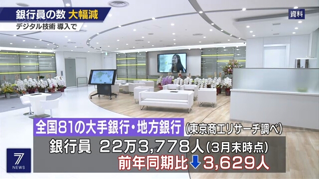 В Японии значительно сократилось число банковских служащих