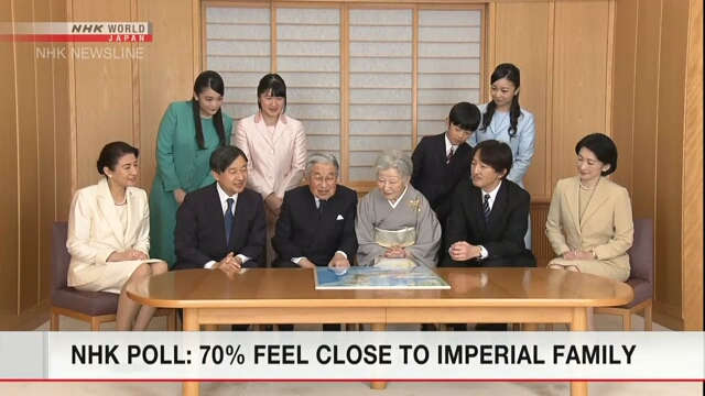 Опрос NHK показал: 70% японцев чувствуют, что им близка императорская семья