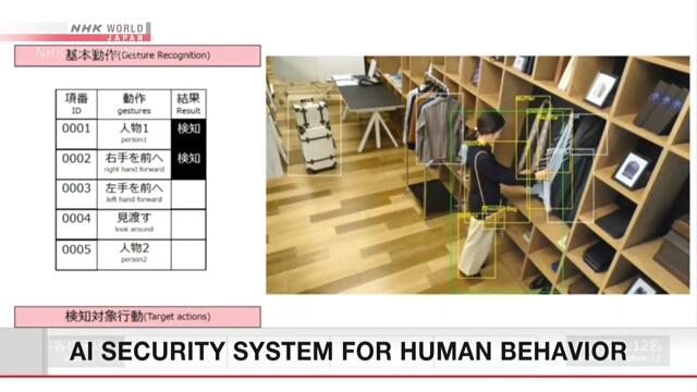 Японская компания разработала технологию для распознавания подозрительного поведения людей