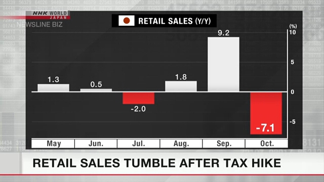 В Японии отмечено снижение объемов розничной торговли после повышения потребительского налога