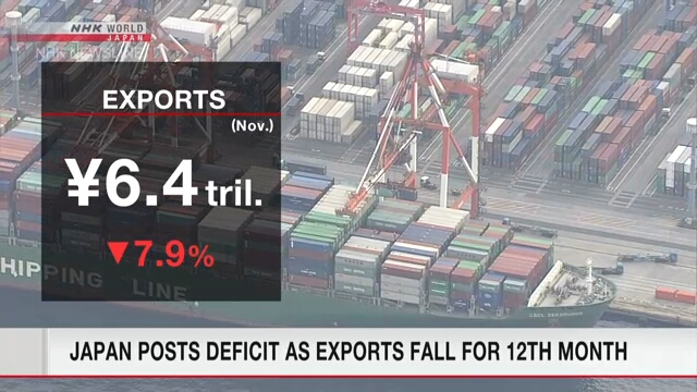 Япония зарегистрировала внешнеторговый дефицит из-за продолжающегося сокращения экспорта
