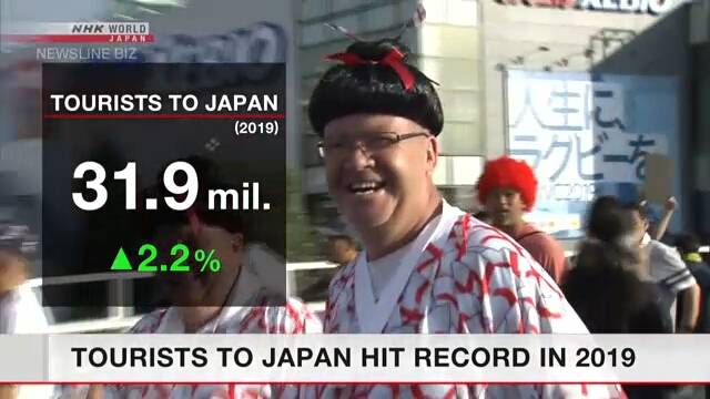 В 2019 году в Японии вновь было зафиксировано рекордное число туристов из-за рубежа