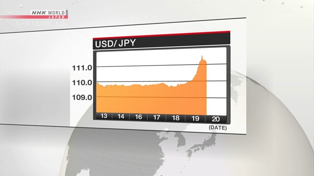 Курс американского доллара к японской иене поднялся