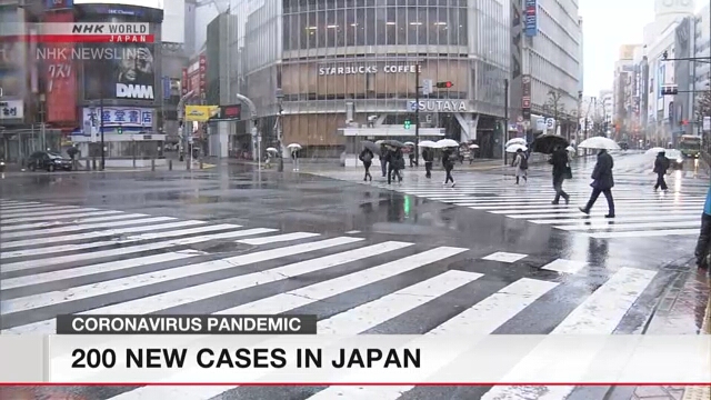 В Японии было зарегистрировано 200 новых случаев заражения коронавирусом в течение одного дня