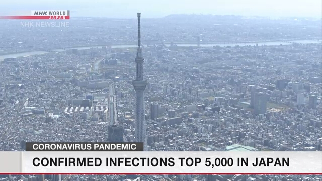 Число заражений коронавирусом в Японии превысило 5 тыс.