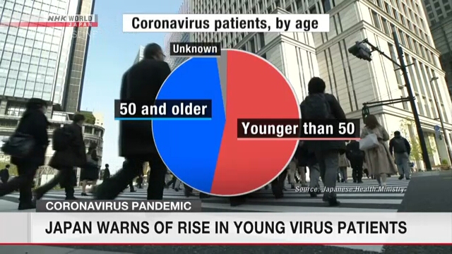 Министерство здравоохранения: среди жертв коронавируса есть молодые люди