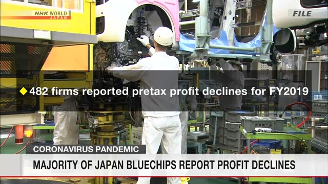 Большинство крупных японских компаний сообщает о снижении прибыли