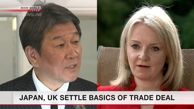 Япония и Великобритания определили ключевые элементы двусторонней торговой сделки
