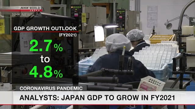 По мнению аналитиков, ВВП Японии вернется к росту в 2021 финансовом году