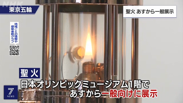 В Токио выставлен на обозрение олимпийский огонь отложенных Токийских игр